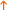 تحديد الاتجاه التنازلي